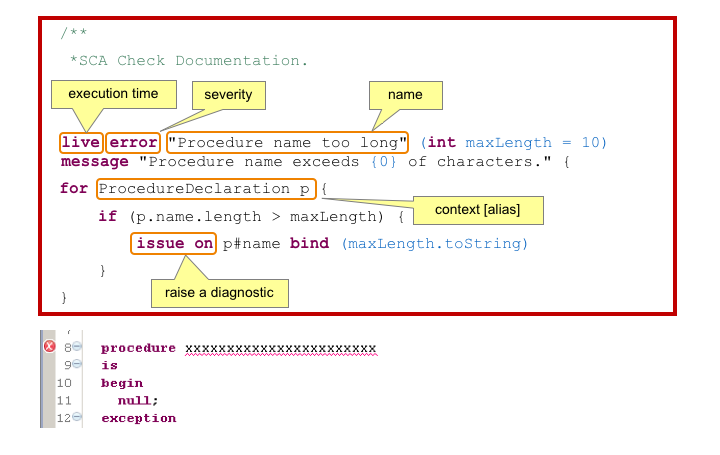 Check DSL example