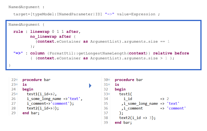 Format DSL example