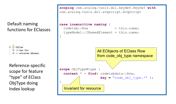 Scope file example part 1